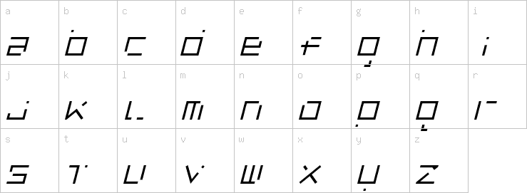 Lowercase characters