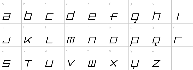 Lowercase characters