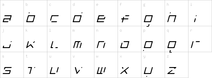 Lowercase characters