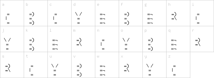 Lowercase characters