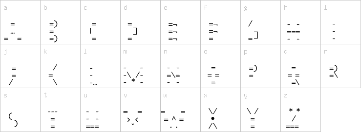 Lowercase characters