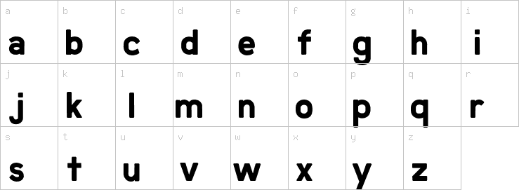 Lowercase characters