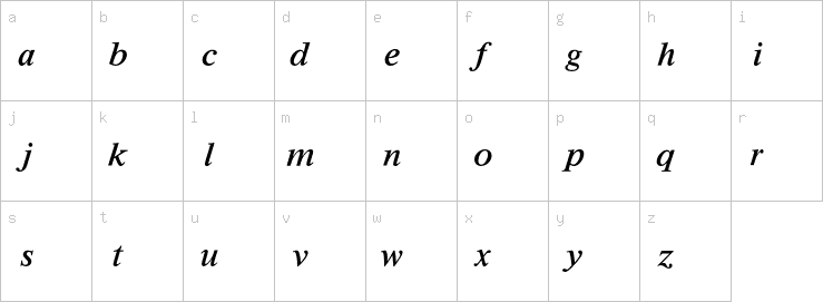 Lowercase characters