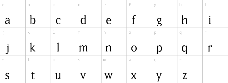 Lowercase characters