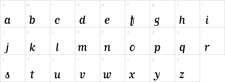 Lowercase characters