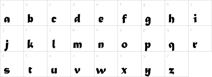 Lowercase characters