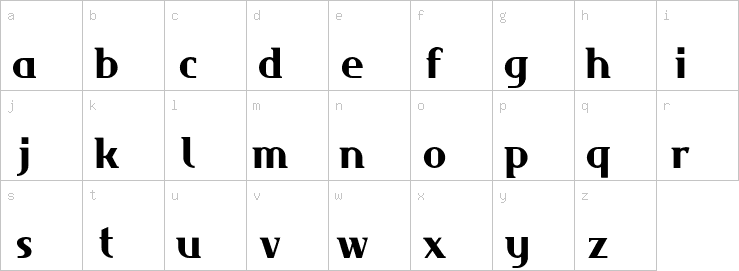 Lowercase characters