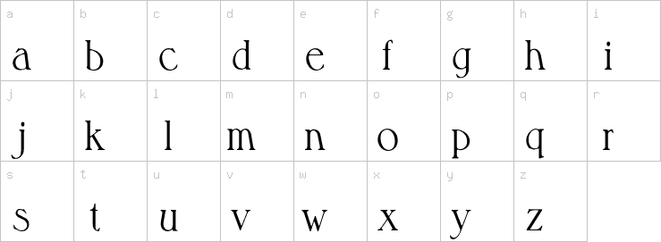 Lowercase characters