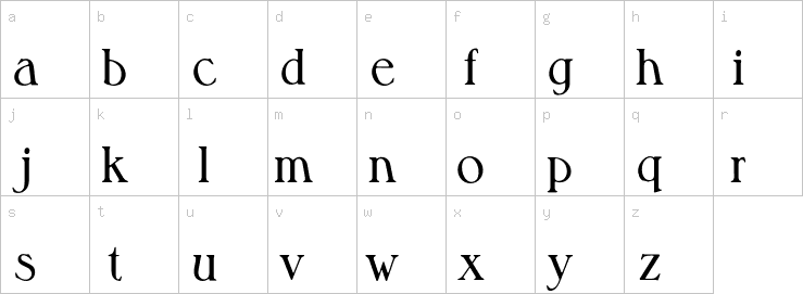 Lowercase characters