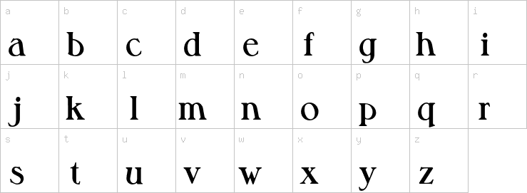 Lowercase characters