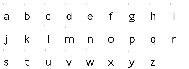 Lowercase characters