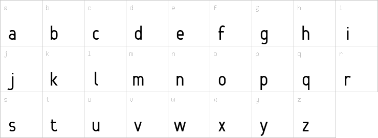 Lowercase characters