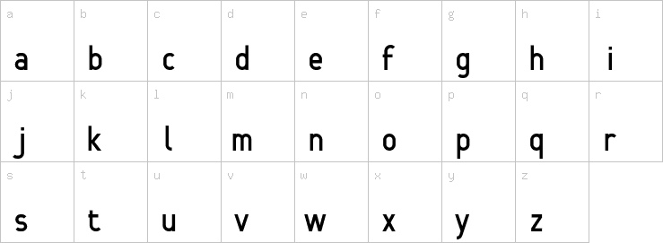 Lowercase characters