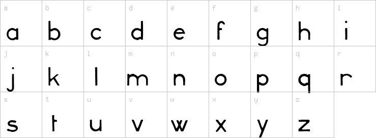 Lowercase characters