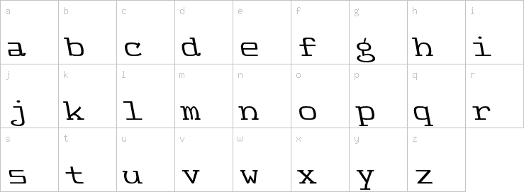 Lowercase characters