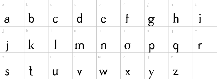 Lowercase characters