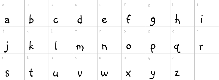 Lowercase characters