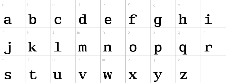 Lowercase characters