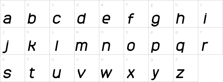 Lowercase characters