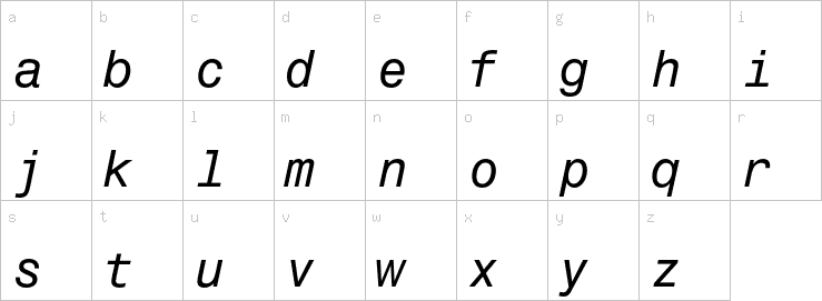 Lowercase characters