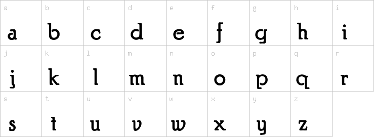 Lowercase characters