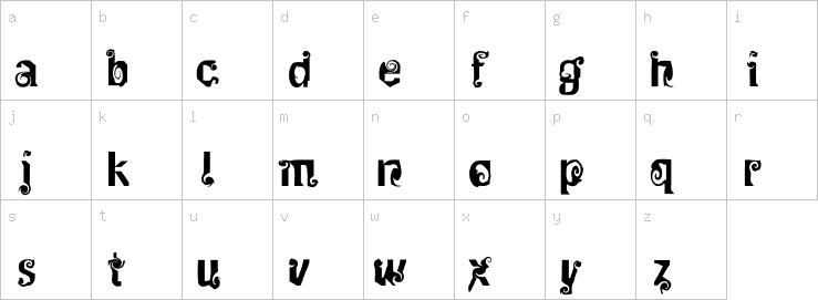 Lowercase characters