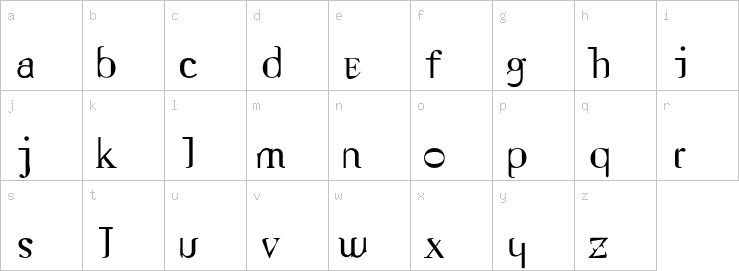 Lowercase characters