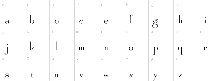 Lowercase characters