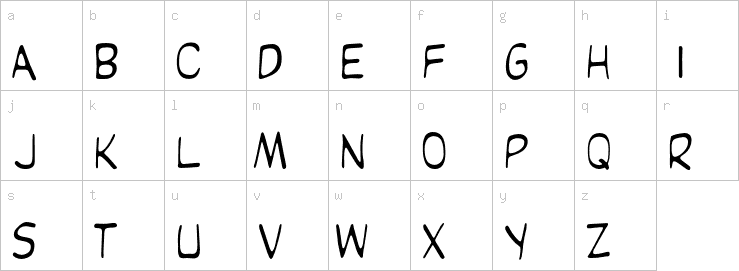 Lowercase characters