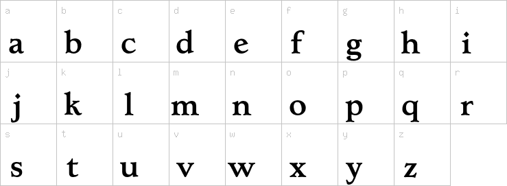 Lowercase characters