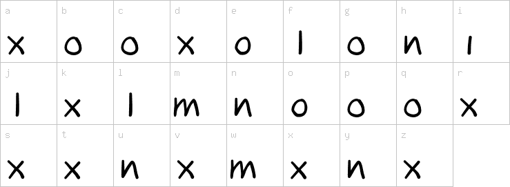 Lowercase characters