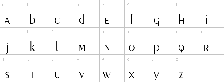 Lowercase characters