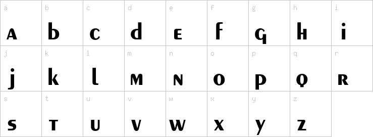 Lowercase characters