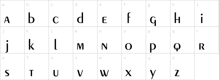 Lowercase characters