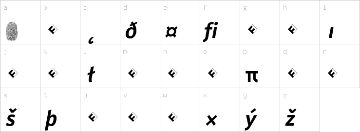 Lowercase characters