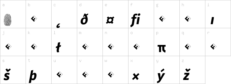 Lowercase characters