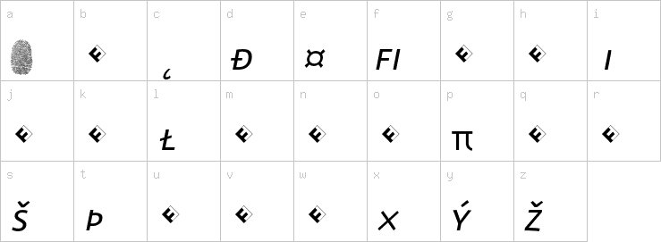 Lowercase characters