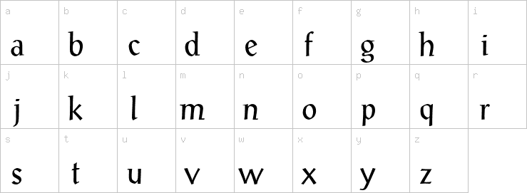 Lowercase characters