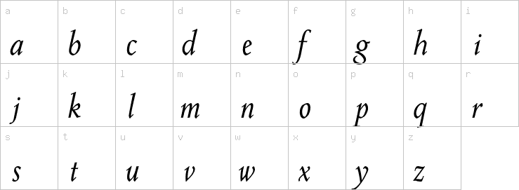 Lowercase characters