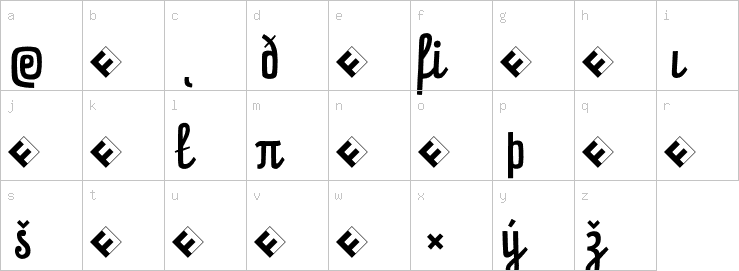 Lowercase characters