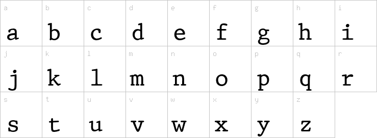 Lowercase characters