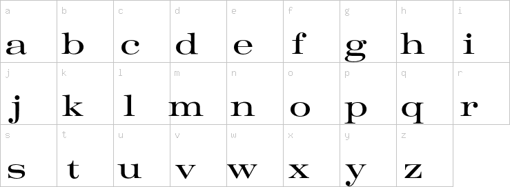 Lowercase characters