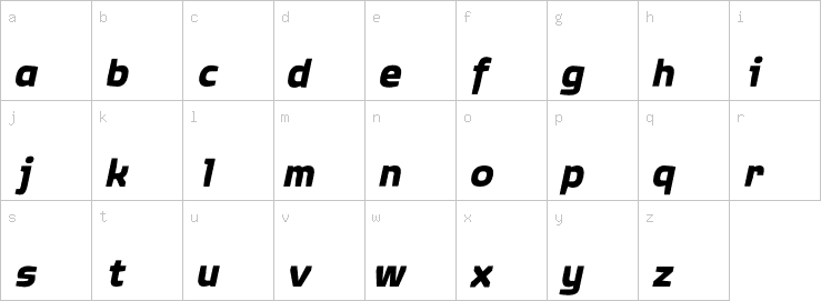 Lowercase characters