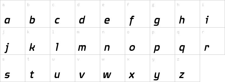 Lowercase characters