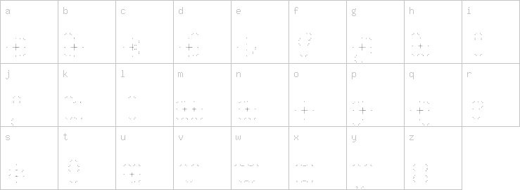 Lowercase characters