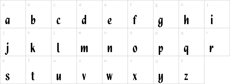 Lowercase characters