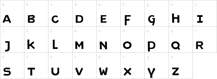 Lowercase characters