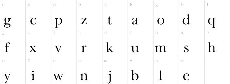 Lowercase characters