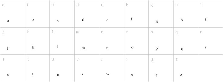 Lowercase characters