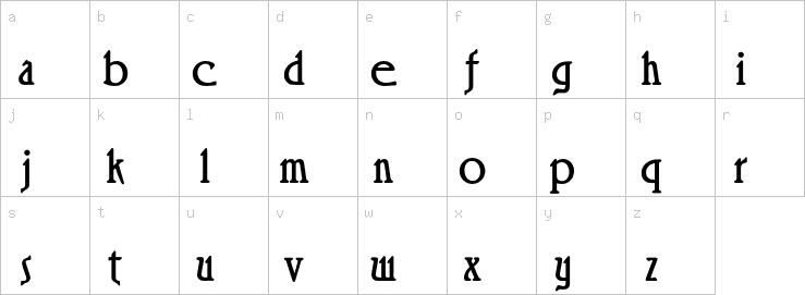 Lowercase characters